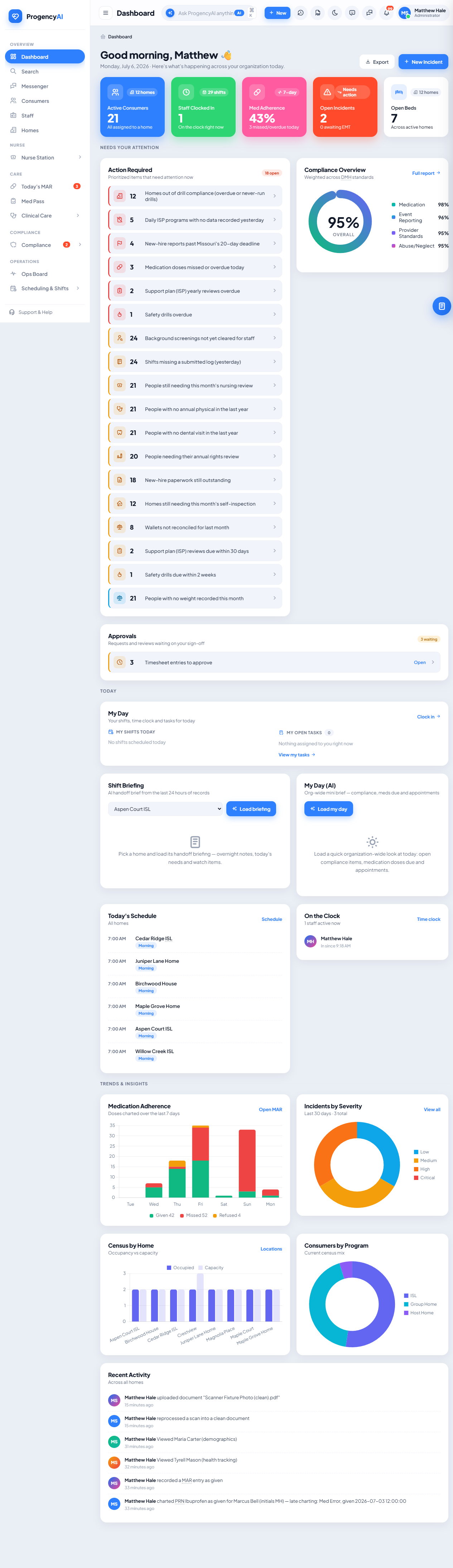 ProgencyAI dashboard